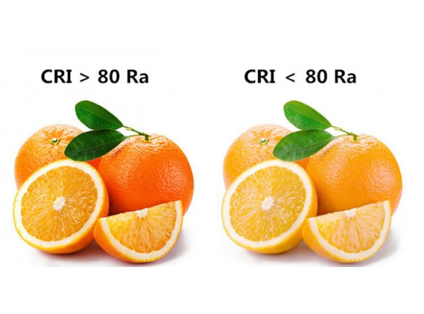 灯带显色性